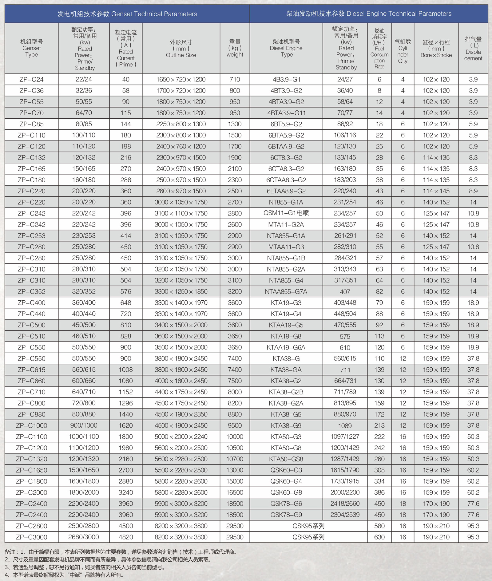 1619253658880674.jpg 1619253658880674.jpg